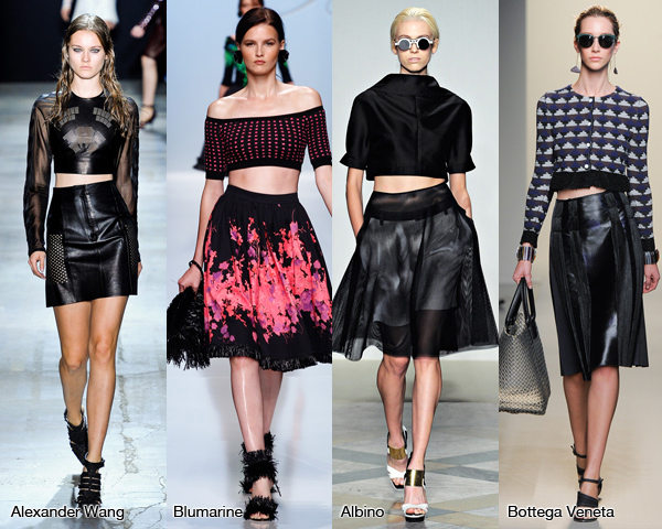 Модные тенденции в показах весна-лето 2012 Модные тенденции в показах весна-лето 2012